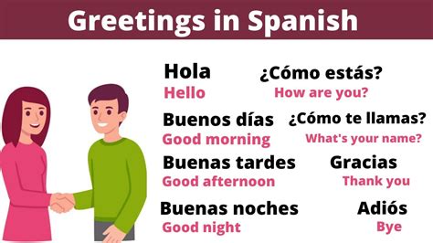 76 Ways to Say Hello and Greet People in Spanish 